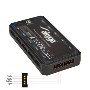 Светодиодный контроллер вентилятора Akyga AK-CA-73