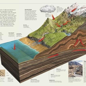 Earth: The Definitive Visual Guide DK
