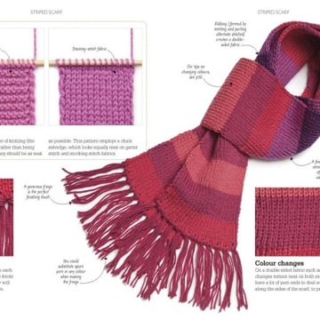 Небольшой курс вязания: просто все