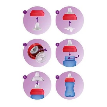 Авент Кружка с носиком, синяя, 9м+ 300мл