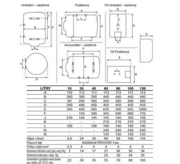 Пирамида ELBK 60л Оригинал