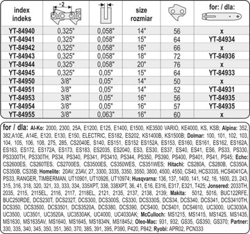 РЕЖУЩАЯ ЦЕПЬ ДЛЯ ПИЛЫ YATO 14
