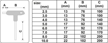 Набор ключей шестигранных с ручкой 8 шт. YT-05583 YATO