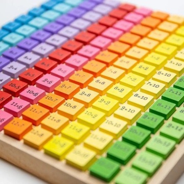 Таблица умножения до 144 деревянных BigJigs