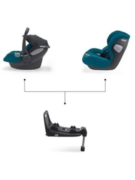 База Recaro Isofix для сидений Аван и Кио