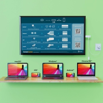 Беспроводной передатчик и приемник аудио/видео J5create ScreenCast 4K