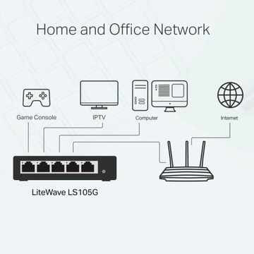 Коммутатор TP-LINK LS105G 5x1GbE LiteWave