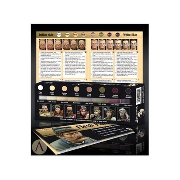 Scale75 Набор красок для тела