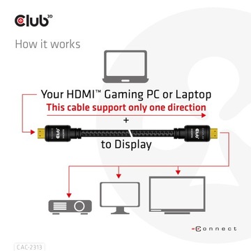 Club 3D HDMI 2.0 Active, высокая скорость 4K UHD, Redmere (M/M) CAC-2313,