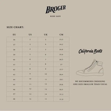 BUTY SKÓRZANE BROGER CALIFORNIA BLACK/BLACK SOLE 37