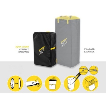 BESTWAY SUP BOARD АКВАПЛАНЕР 320см НАДУВАННЫЙ 65347