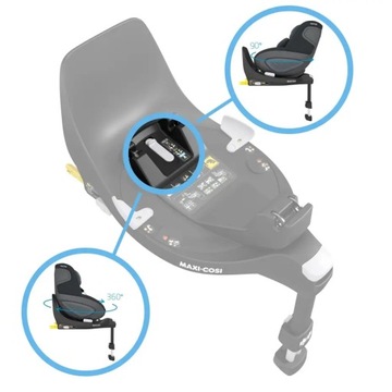 MAXI-COSI SWIVEL FAMILYFIX BASE 360 CLICK&GO ISOFIX