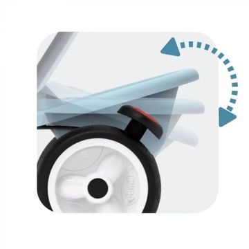 Rowerek 3-Kołowy Rosnący BabyBalade Daszek Torba