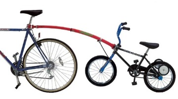 Колесо TRAIL GATOR BIKE HALL 12–20 дюймов