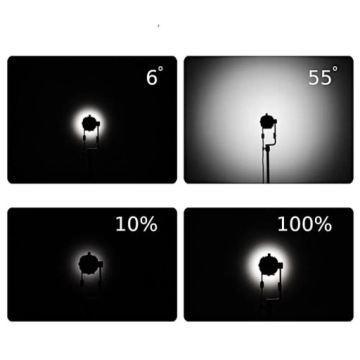 Светодиодный светильник Godox S30 LED и ворота SA-08