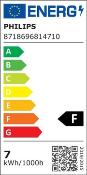 Светодиодная лампа MR16 GU5.3 827 36' CorePro LEDspot 7-50 Вт, тепло, 621 лм PHILIPS