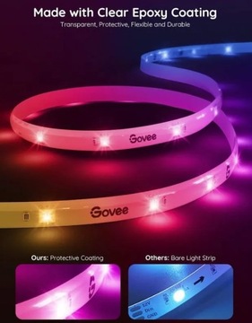 Govee H619A RGBIC светодиодная лента Wi-Fi Bluetooth длиной 5 м