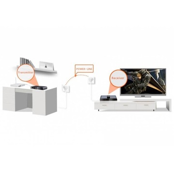 TECHLY 21611 Видеопереключатель/сплиттер