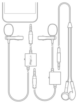 IK iRig Mic Lav 2 Pack - Набор микрофонов