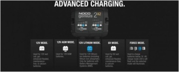 NOCO GENIUS 2X2 6V 12V 4A 2X 2A ЗАРЯДНОЕ УСТРОЙСТВО ДЛЯ ДВУХ АККУМУЛЯТОРОВ