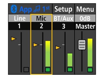 HK Audio Sonar 110 Xi - активный динамик