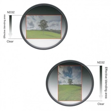 Фильтр Hoya ПРОНД32 ГРАД 77мм