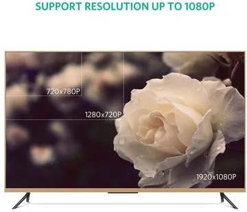 Кабель D-Sub (VGA) Ugreen VG101 3 м