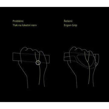 Велосипедные ручки Ergon GP5 BioKork L