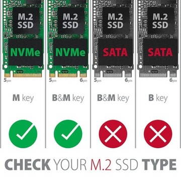 PCEM2-1U Внутренний адаптер PCIe x16/x8/x4, M.2,