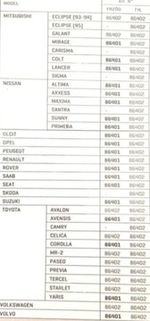 CHLAPACZE BŁOTOCHRONY UNIWERSALNE 28,5x21cm 2szt