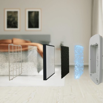 Противосмоговый фильтр для ELECTROLUX A7 EFWCLN3