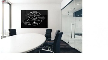 Магнитная стеклянная доска ЧЕРНАЯ 150х100 + БЕСПЛАТНО