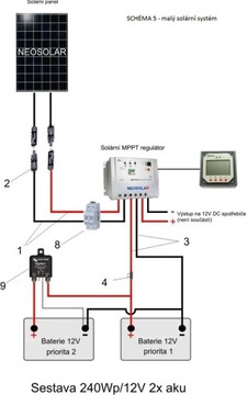 Комплект для подключения аккумулятора Cyrix-ct 12/24 120