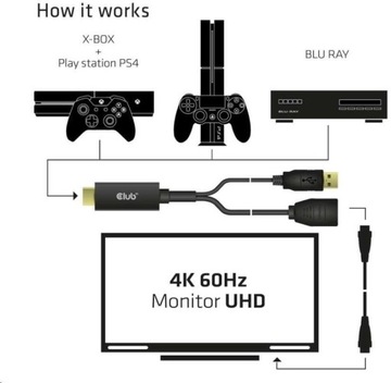 CLUB3D HDMI 2.0 TO DISPLAYPORT 1.2 4K60HZ HDR M/F АКТИВНЫЙ АДАПТЕР Черный