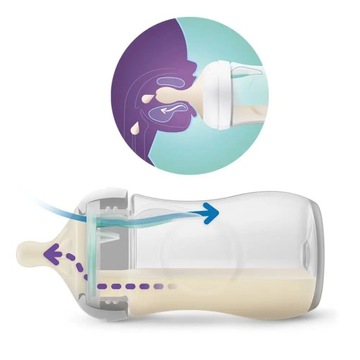 Philips Avent SCY670/02 Natural Response AirFree бутылочки 2x125 мл