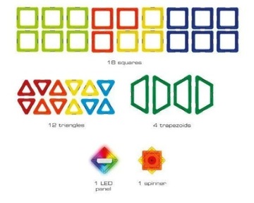 Geo Smart SpaceBall (33 детали) IUVI Games