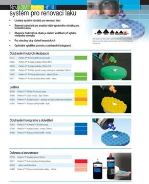 Молочко для полировки 3M Extra Fine Plus 80349 1л