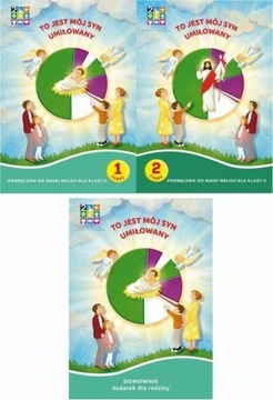 To jest mój Syn umiłowany Religia 2 SP Pakiet