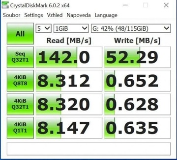 Sandisk Fit Ultra 128 ГБ USB 3.1 Pendrive Mini Nan