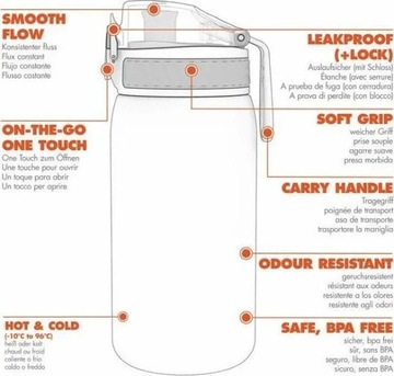 Ион8 флакон 400 мл