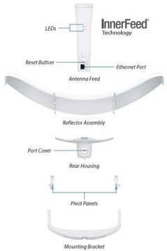 Ubiquiti LBE-5AC-LR | Направленная антенна | LiteBeam 5AC, 5 ГГц, 26 дБи, 2x2 MI