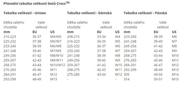 Ciepłe Kapcie Pantofle Domowe Męskie Crocs 38-39