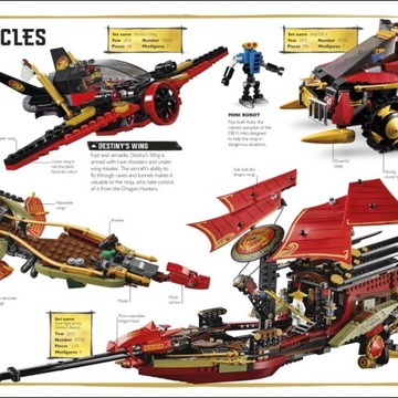 Визуальный словарь LEGO NINJAGO, новое издание: с