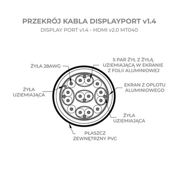 DISPLAYPORT DP v1.4 — HDMI v2.0 АДАПТЕРНЫЙ КАБЕЛЬ 4K