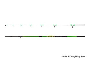 Составы Delphin HYPERIO 2/2