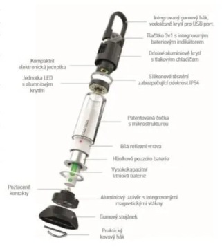 Latarka Ledlenser ML6 camping Warm Light