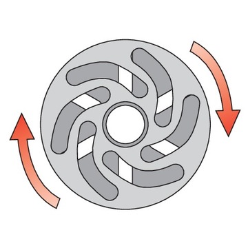 РЕГУЛИРУЕМЫЙ СЪЕМНИК ДЛЯ ГРМ, 3 НОГИ