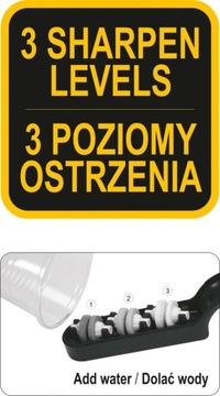 Точилка из мокрой резинки