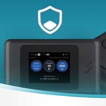 Zyxel NR2101-EU01V1F Маршрутизатор 802.11ax (Wi-Fi 6), 802.11g, 802.11b, 802.11a