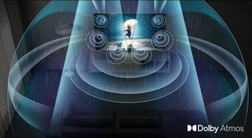 Telewizor OLED Samsung QE77S90C 77